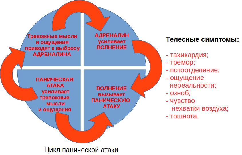как самому избавиться от паразитов как самому избавиться от паразитов