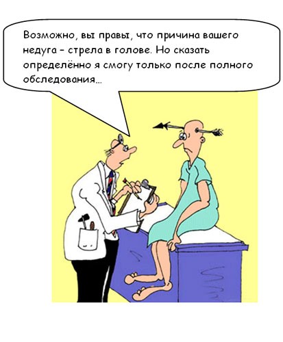 Исследовать причины симптомы.