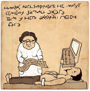 Врач птается расшифровать кардиограмму. 