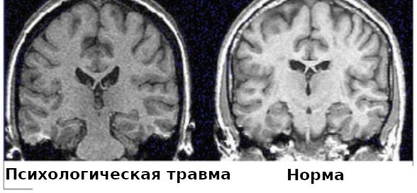 Создание схемы линий Московского метро 3.0